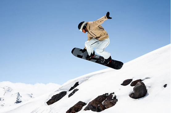 What is Snowboarding?